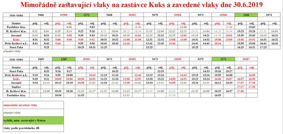Jízdní řád vlaků - slavnosti koní Kuks